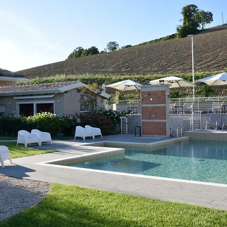 Luxury Retreats In