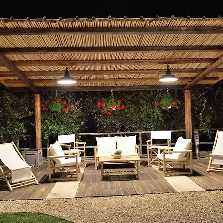 Luxury Retreats In *